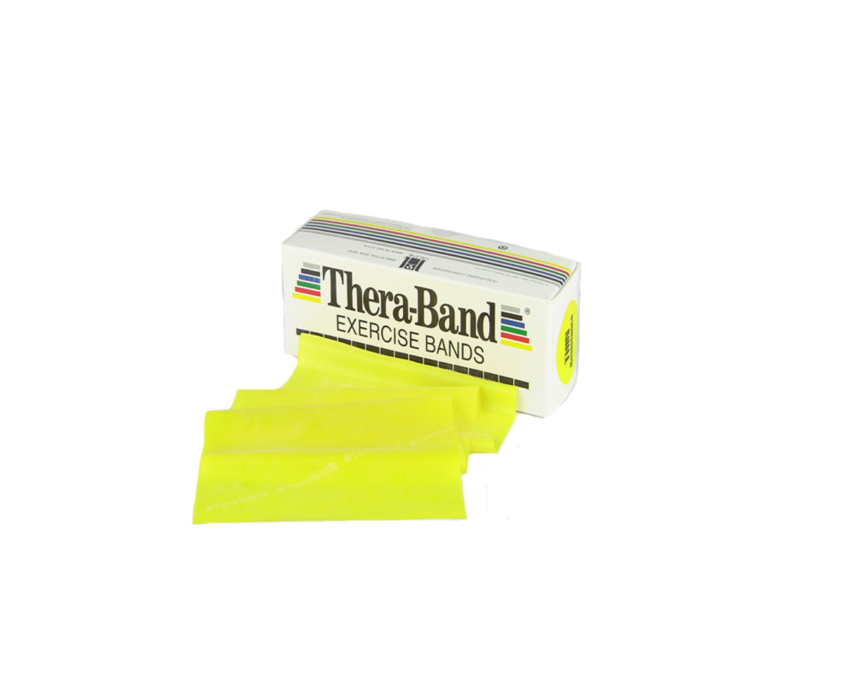 Thera-Band 6-Yard Box (5" Wide) Image 1